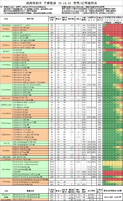 老游戏手游射击排行榜-老游戏手游射击经典排行