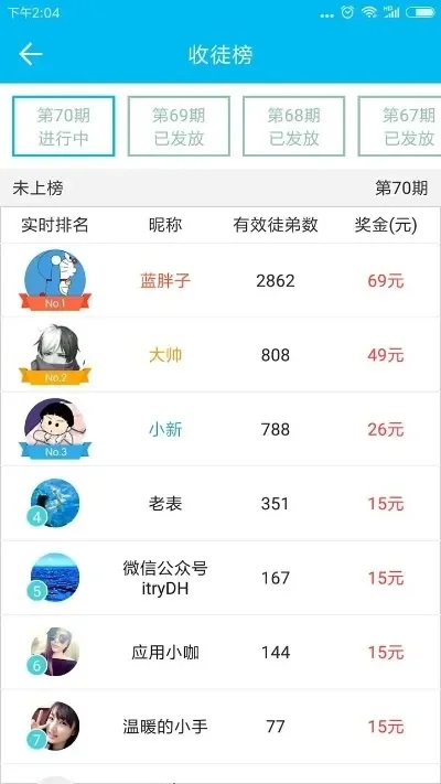 能挣钱手游排行榜软件-游戏赚钱利弊分析