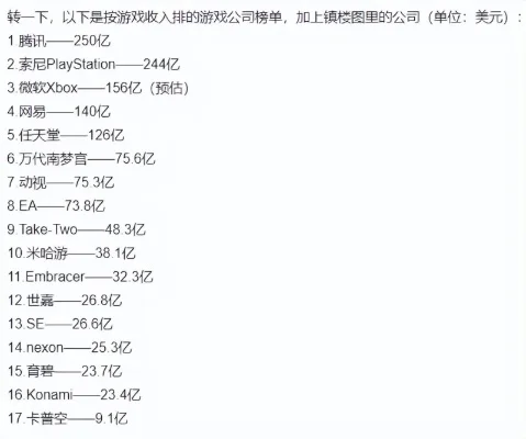 热血江湖十大游戏公司-游戏公司实力排行