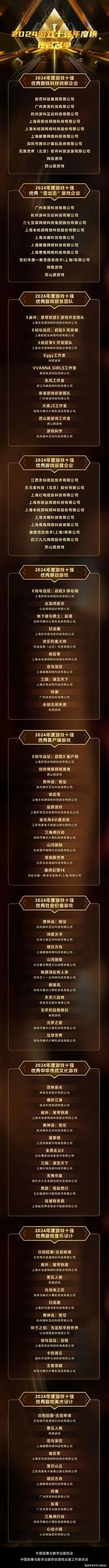 旋涡游戏排行榜最新版-旋涡游戏排行榜解析