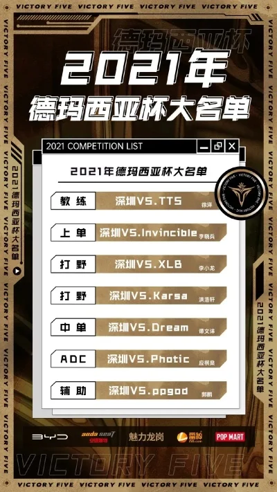 德玛西亚杯参赛队伍-全球战队集结竞技