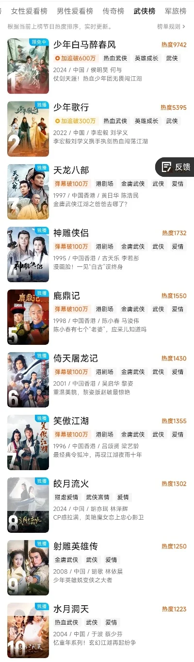 武侠回合制游戏排行榜