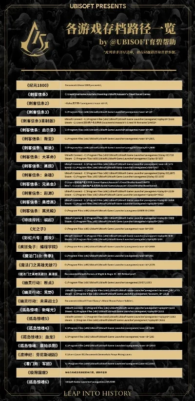 育碧手游排行榜前十名-育碧手游排行榜前十