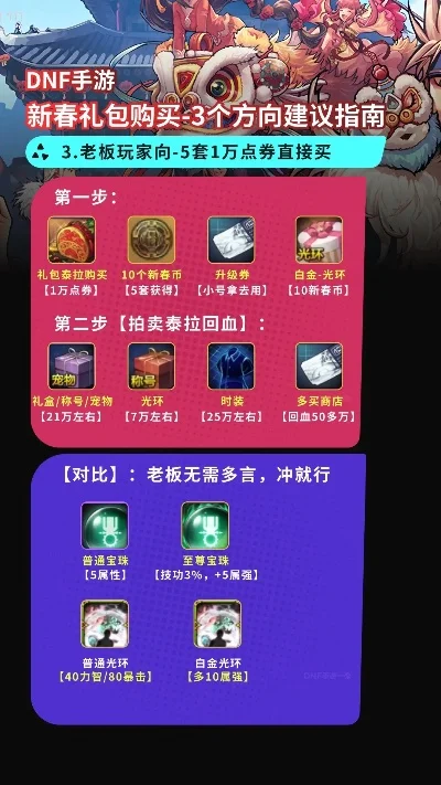 手游dnf年套多少钱-DNF年套价格分析