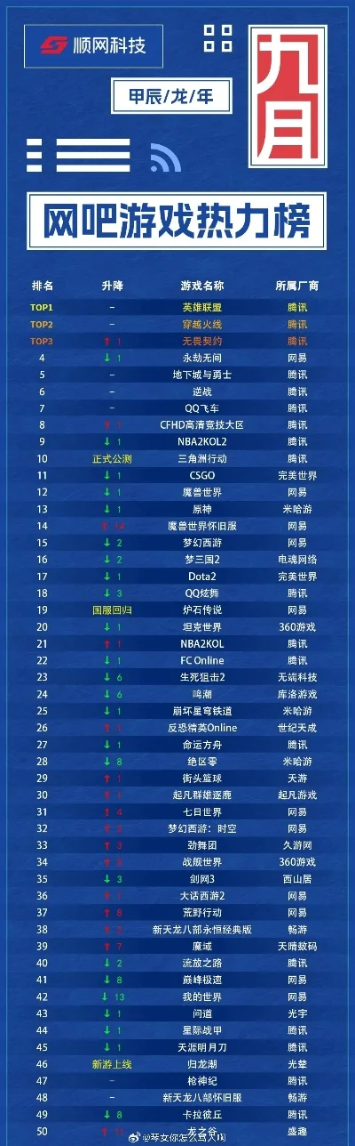 网吧局域网游戏排行榜-网吧局域网游戏指南