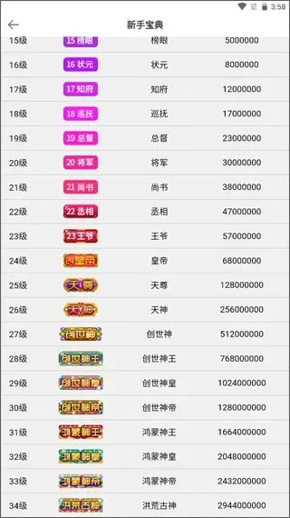 手游征途2神豪排行榜-征途2神豪财富榜