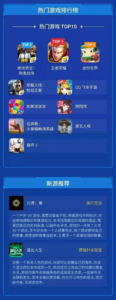 最火爆游戏推荐排行榜-热门游戏推荐排行