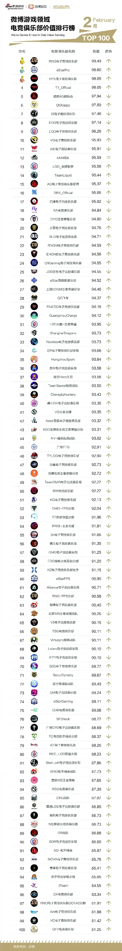 电竞馆游戏排行榜最新-电竞馆游戏排行榜
