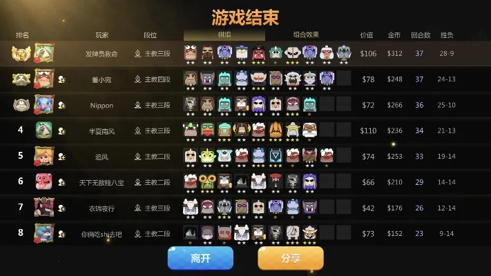 自动对战棋游戏排行榜-自动对战棋游戏排行