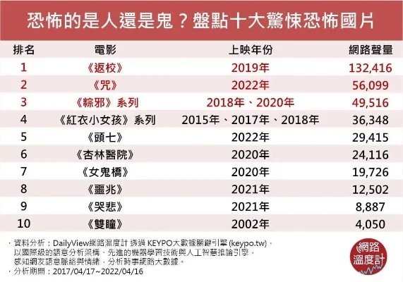 恐怖鬼游戏排行榜下载-恐怖鬼游戏下载指南