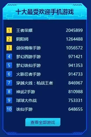 游戏开黑类手游排行榜-开黑游戏首选推荐