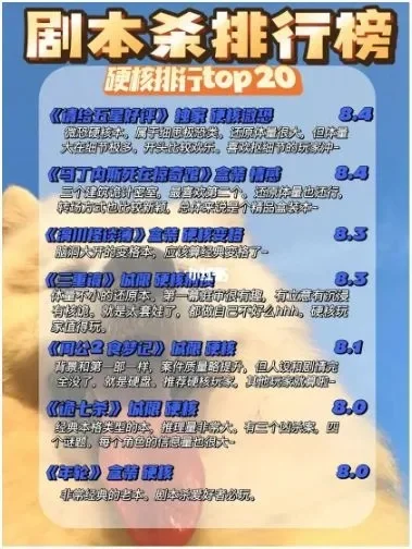 狼人杀各种游戏排行榜-狼人杀版本排行榜