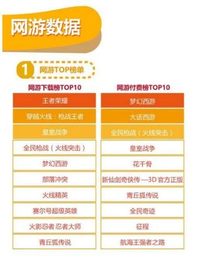 抚宁游戏厅热销排行榜-抚宁游戏厅热销排行