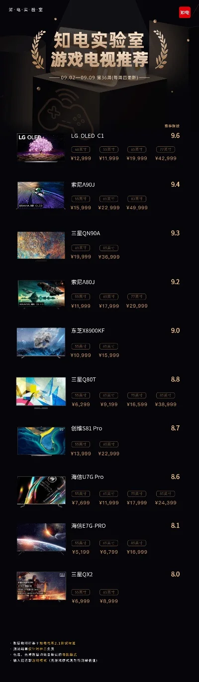 最强射击类手游排行榜-射击手游沉浸体验排行榜
